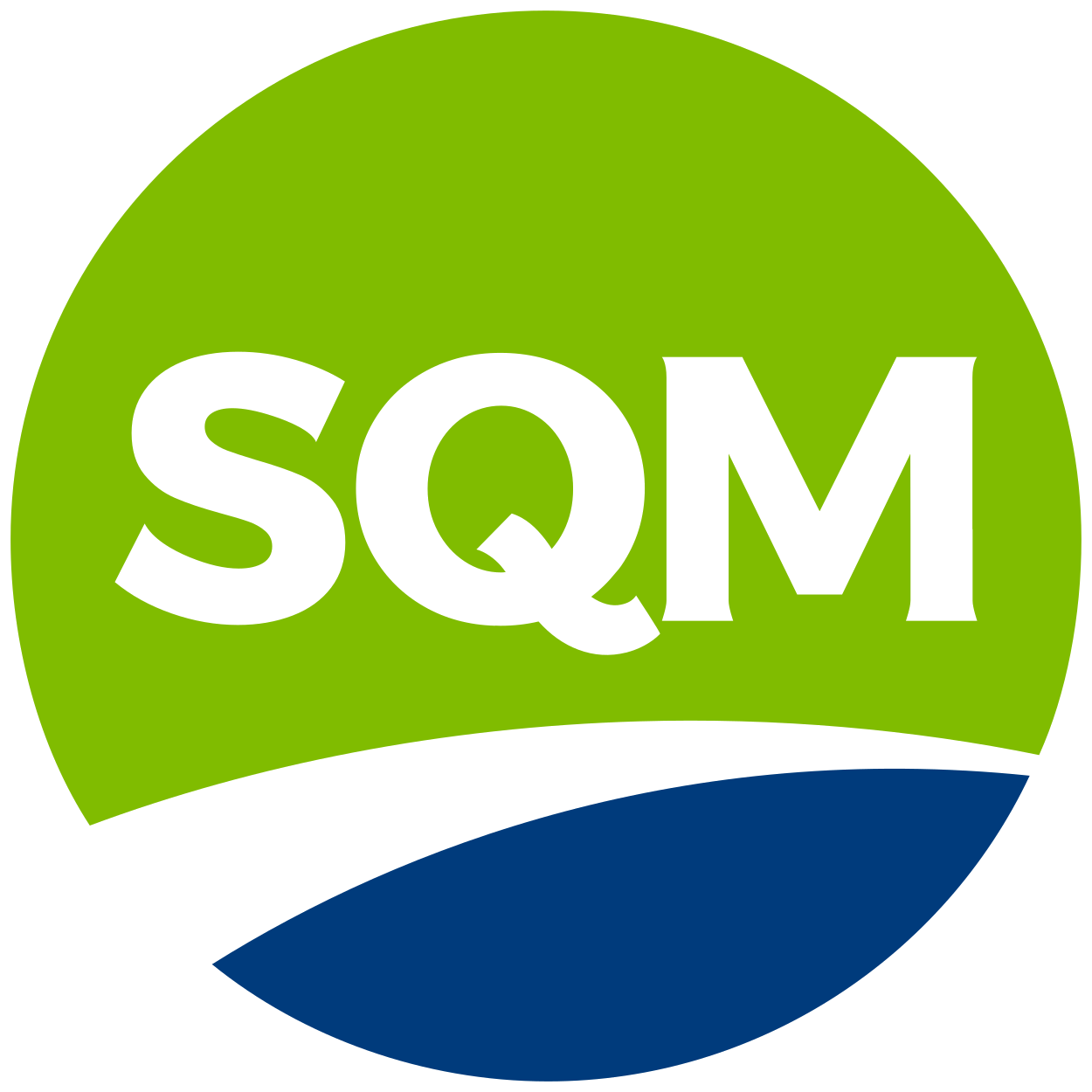 SQM